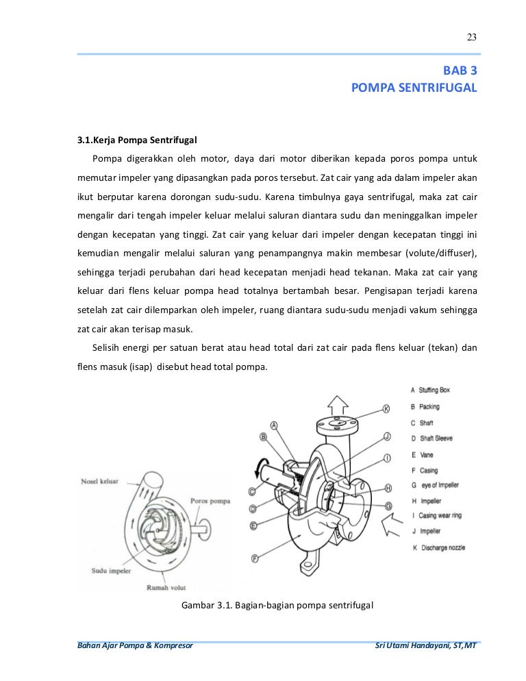Contoh Soal Menghitung Head Total Pompa Contoh Soal Terbaru Contoh Soal Menghitung Head Total Pompa Contoh Soal Terbaru