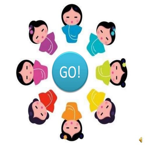 TIK BAB 1 MENGENAL POWERPOINT 2007