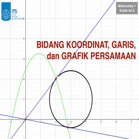 Bab 1.3 Grafik Persamaan-kalkulus1-tahunajaran2022-2023.pdf