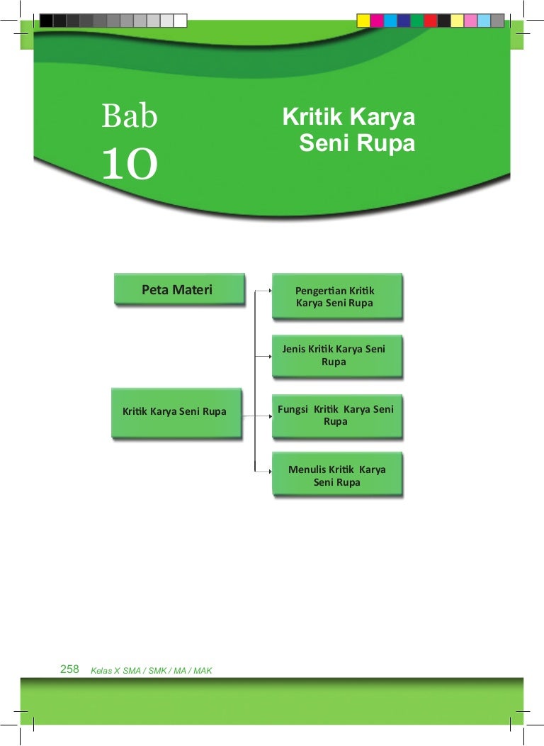 Contoh Deskripsi Kritik Karya Seni Rupa - Simak Gambar Berikut