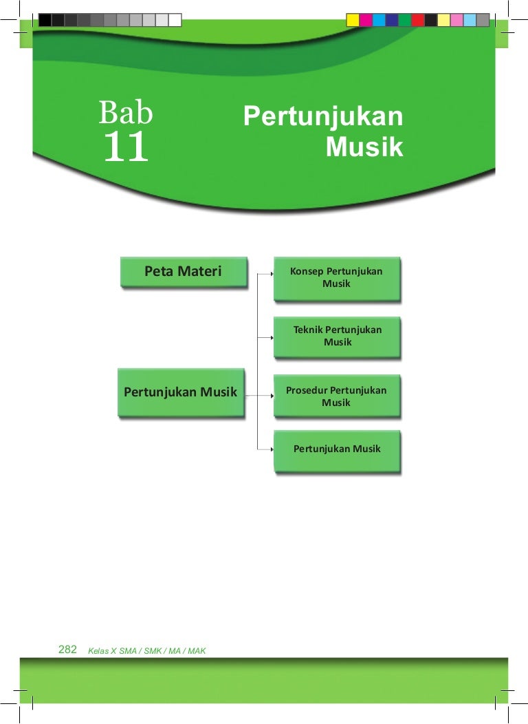 Soal Seni Budaya Kelas 10 Materi Konsep Pertunjukan Musik Tradisi - TK Paud