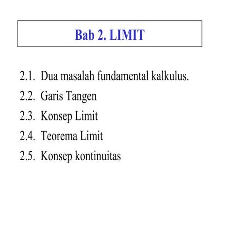 materi limit kuliah mahasiswa limit