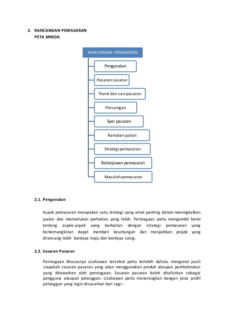 Bab 2 Rancangan Pemasaran