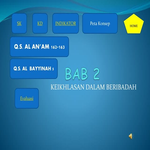 PPT bab 2 Keikhlasan dalam Beribadah