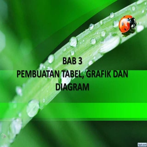 Bab 3 Pembuatan Tabel, Grafik, Dan Diagram