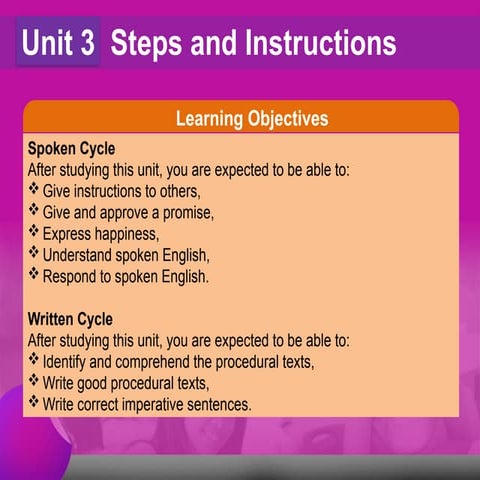 Mastering Instructions and Expressions in English: Spoken and Written ...