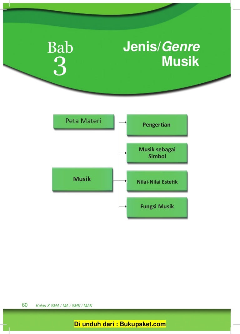 Bab 3 Jenis Atau Genre Musik