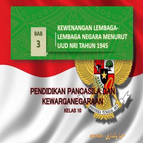 Kewenangan Lembaga-lembaga Negara Menurut UUD NRI Tahun 1945