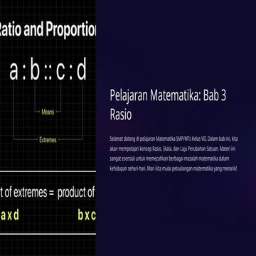 Pelajaran Matematika SMP Kelas VII: Rasio, Skala, dan Laju Perubahan ...