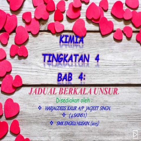 Bab 4 - Jadual Berkala Tingkatan 4