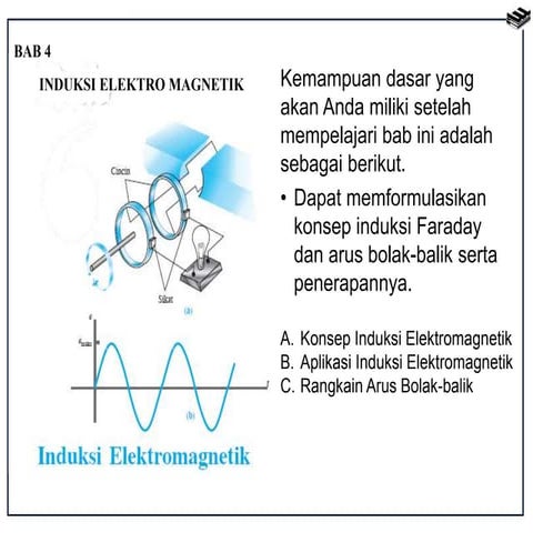 Bab 4 Induksi Elektromagnetik.pptx