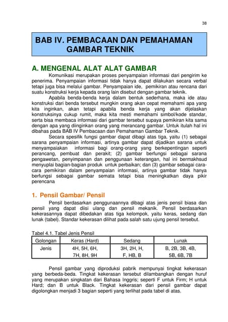 ATURAN DAN CARA MEMBERI UKURAN GAMBAR | PDF