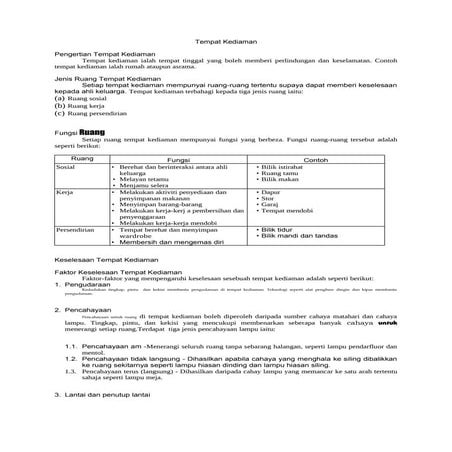 Bab 4 tempat kediaman