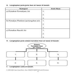 KHF2 - Bab 7 Ternakan Ikan Air Tawar