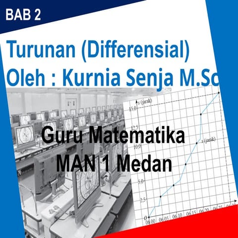 Bab 8 Turunan matematika sma kelas 11.pptx