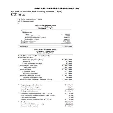 BABA endterm quiz solns