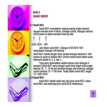 Comprehensive Overview of Binary Coded Decimal (BCD) Codes: 8421, 2421 ...