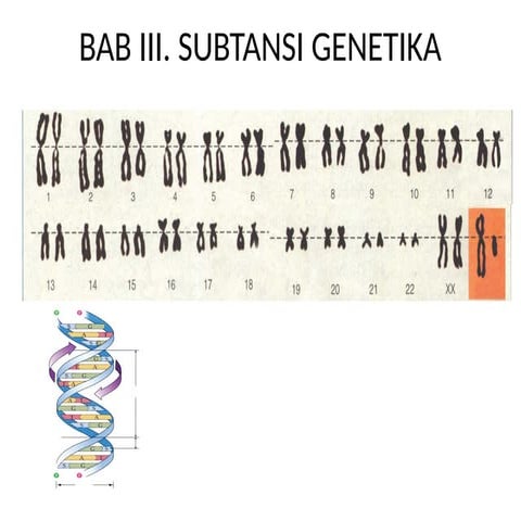 BAB III SUBSTANSI KU BAB III SUBSTANSI KU BAB III SUBSTANSI KUBAB III SUBSTAN...