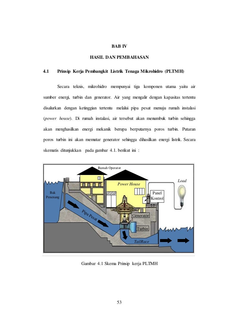 Bab Iv Pltmh Nisam Antara Kabupaten Aceh Utara Provinsi Aceh