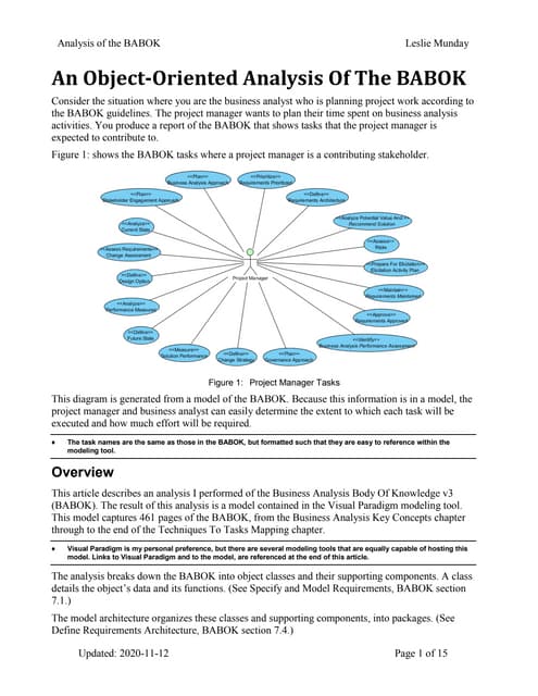 Overview of the BABOK Analysis Model.pdf