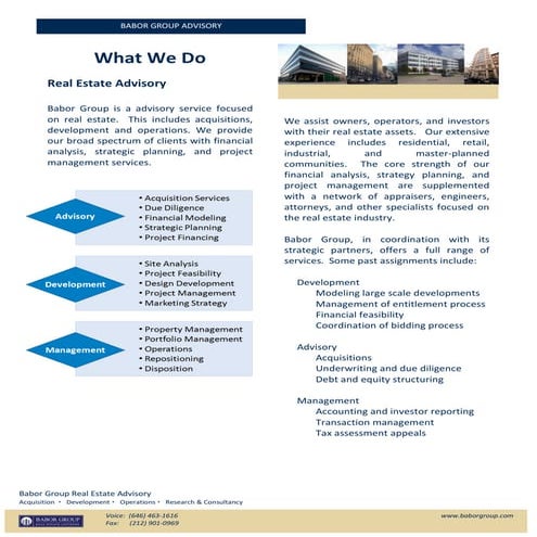 Real estate sales training & seminar | PPT