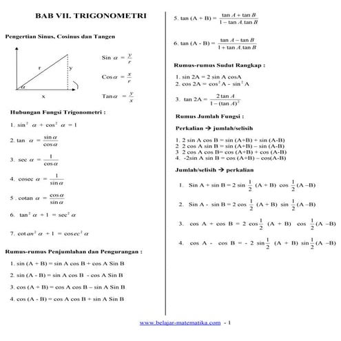 Bab vii trigonometri