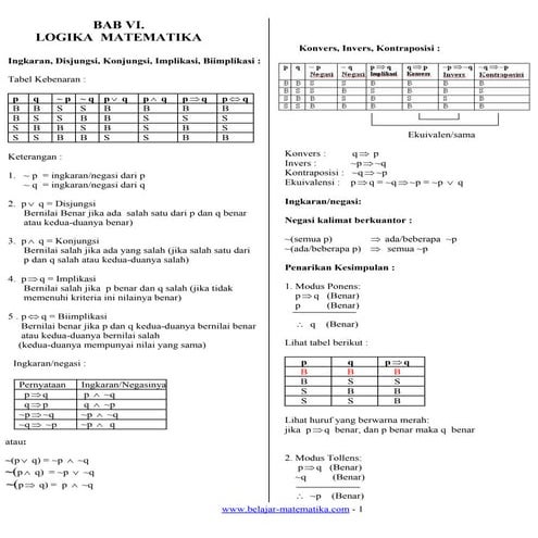 Bab vi logika matematika