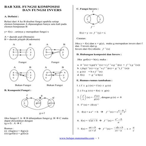 Bab xiii  fungsi komposisi dan fungsi invers