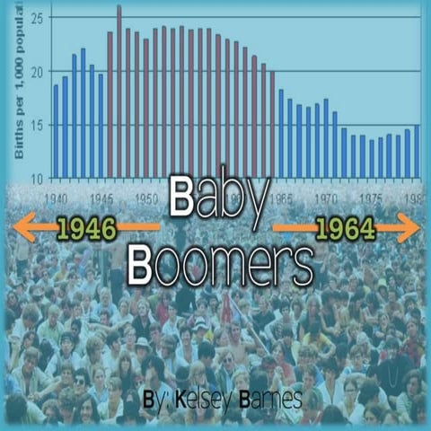Baby Boomers 
