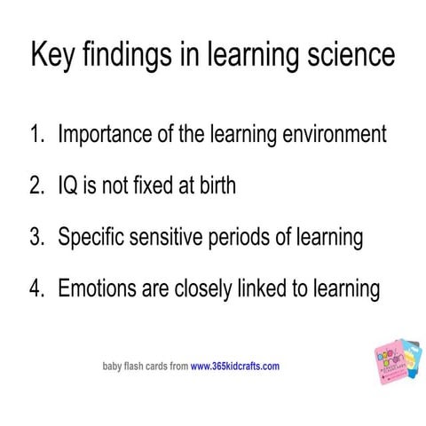Baby flash cards and Learning