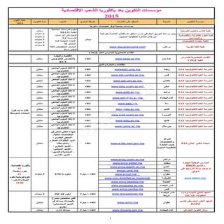 Bac Eco - Mini Guide
