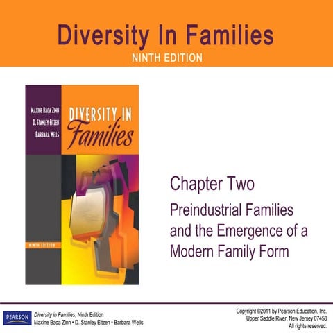 Baca zinn ch02-lecture