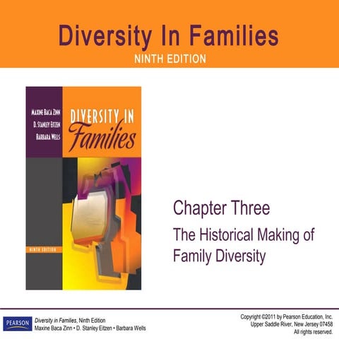 Baca zinn ch03-lecture