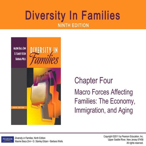 Baca zinn ch04-lecture