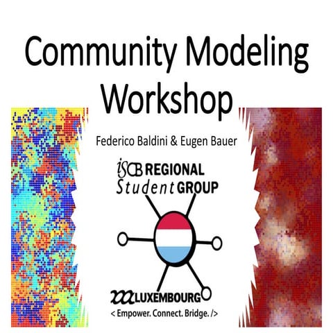 Community Modeling Workshop