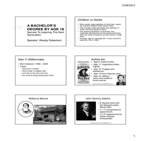 Bachelors degree by age 18