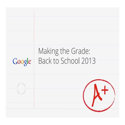 Google - Back to School Trends Report 2013