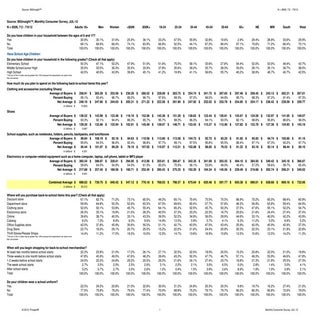 Back to-school spending grows as pa...