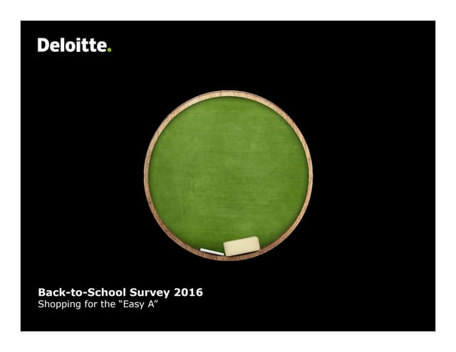 Back-to-School Survey 2016