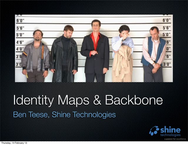 Backbone identity map