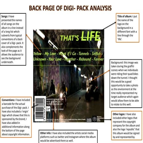 Back cover of digi pack analysis