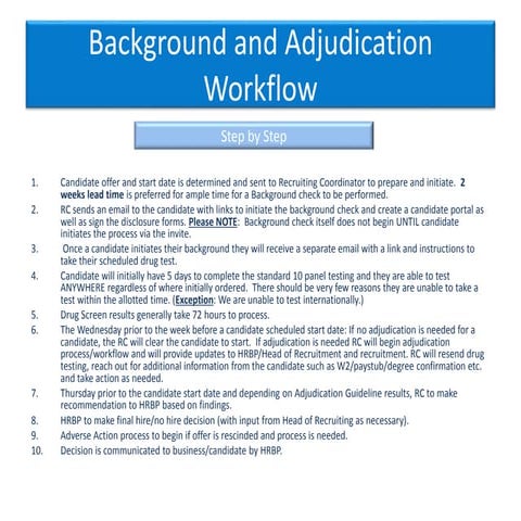 Background Process and Adjudication Workflow