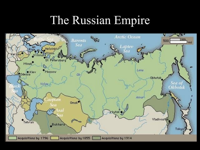 Background to Russia 1855-1964