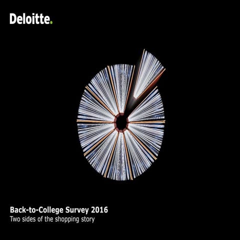 Back-to-college survey 2016