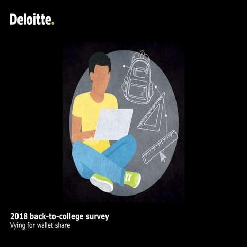 2018 Back-To-College Survey Findings