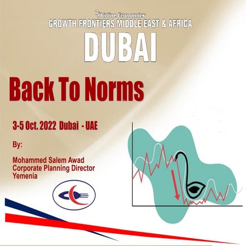 Back To Norms DXB 2022 