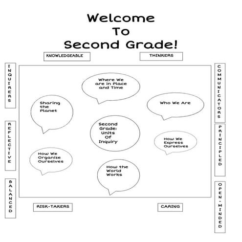 Handout from Back to School Night 2016