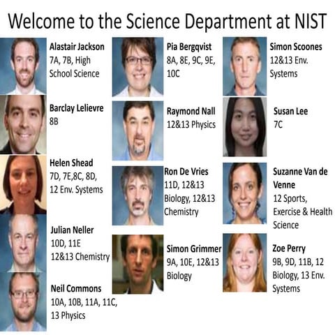 Back to school night science presentation