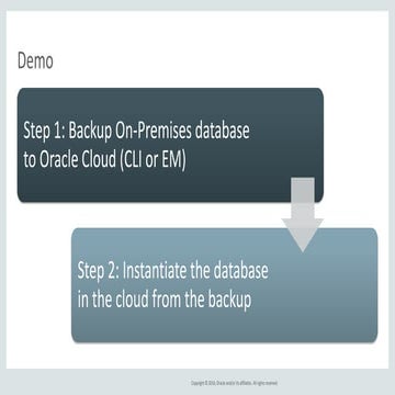 Backup DB to Cloud and Restore | PPT
