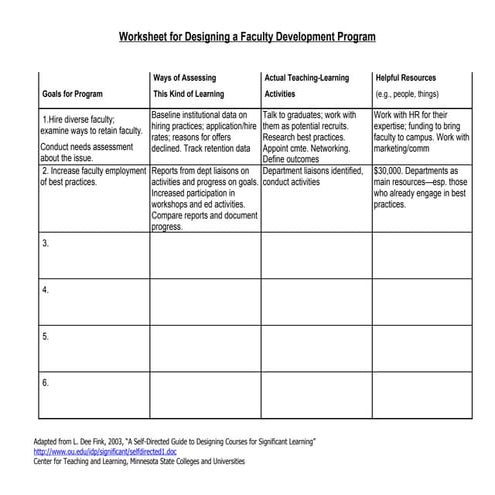 Backwarddesign Handout